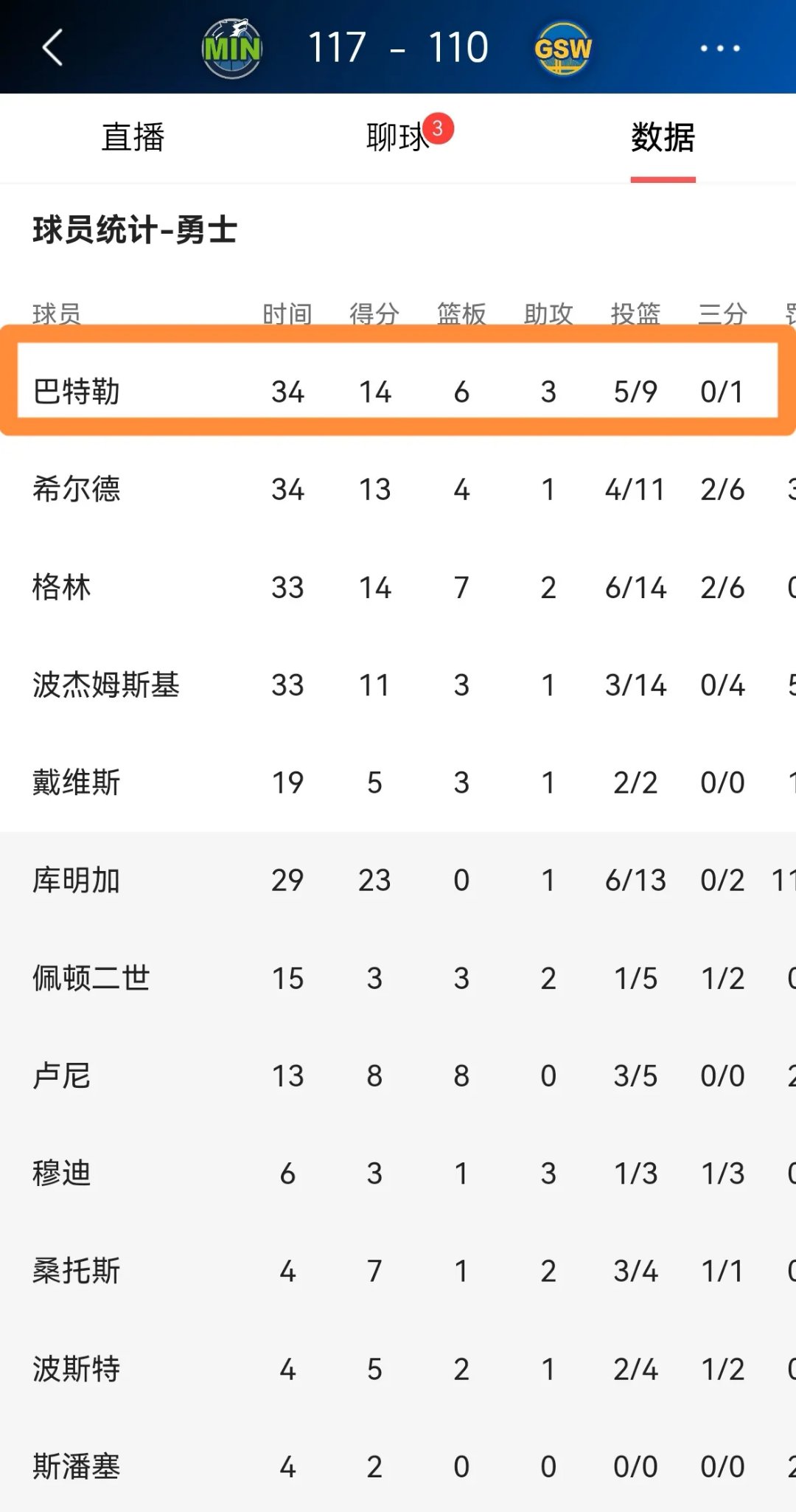 巴特勒赛事官方发布突破纪录新规，IG争议不断！