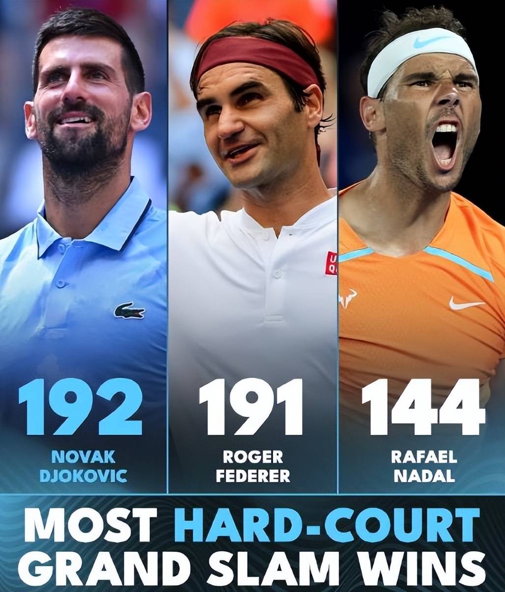 九游体育官方网站德约科维奇在皇家马德里比赛中战术调整，赛况扑朔迷离引发热议！的简单介绍